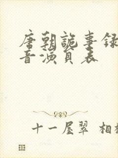 唐朝诡事录3配音演员表