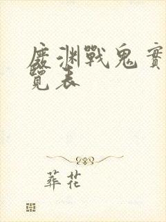 废渊战鬼实力一览表