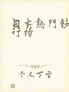 日本热门动漫排行榜