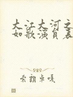 大江大河之岁月如歌演员表