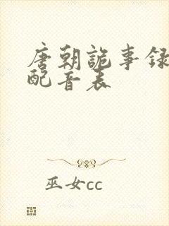 唐朝诡事录全部配音表