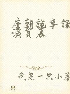 唐朝诡事录西行演员表