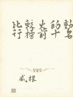 比较火的动漫排行榜前十名