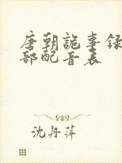 唐朝诡事录3全部配音表