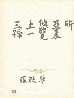 三上悠亚所有番号一览表