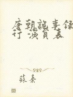 唐朝诡事录之西行 演员表封面