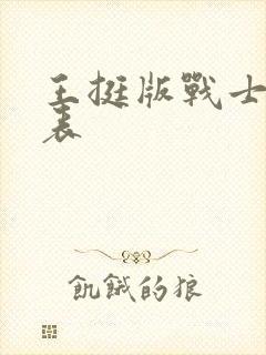 王挺版战士演员表