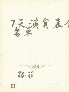 7天演员表全部名单