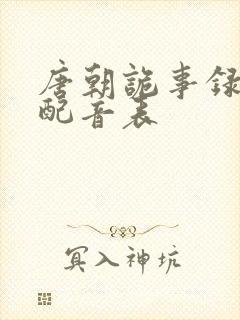 唐朝诡事录全部配音表