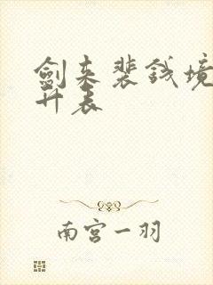 剑来裴钱境界提升表