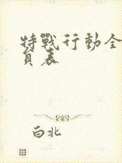 特战行动全部演员表