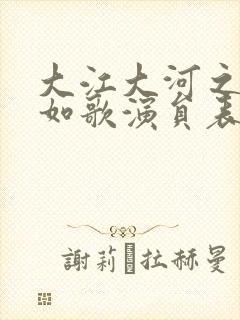 大江大河之岁月如歌演员表封面