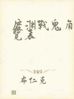 废渊战鬼角色一览表封面