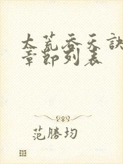 太荒吞天诀最新章节列表