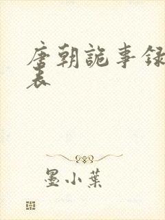 唐朝诡事录配音表