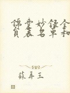 锦囊妙录全部演员表名单和角色介绍