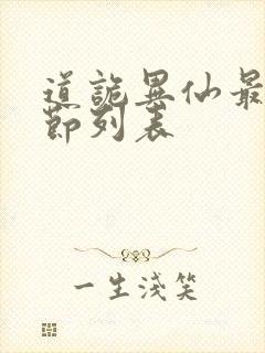 道诡异仙最新章节列表封面