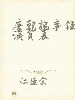 唐朝诡事录配音演员表