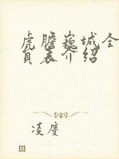 虎胆巍城全部演员表介绍