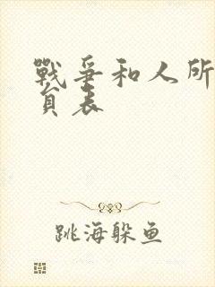 战争和人所有演员表