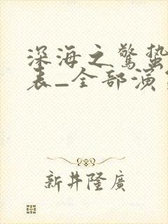 深海之惊蛰演员表_全部演员介绍