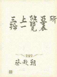 三上悠亚所有番号一览表