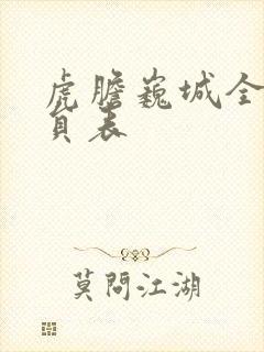 虎胆巍城全部演员表