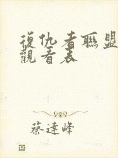 复仇者联盟顺序观看表