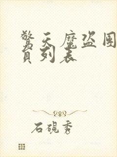 惊天魔盗团2演员列表
