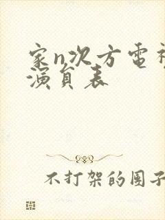 家n次方电视剧演员表