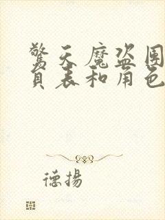 惊天魔盗团2演员表和角色介绍封面