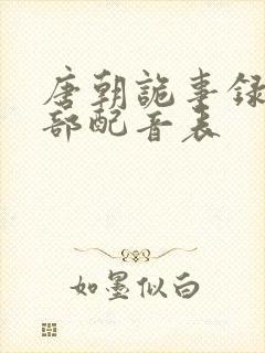 唐朝诡事录3全部配音表