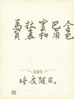 马拉宾巴全部演员表和角色介绍