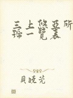 三上悠亚所有番号一览表