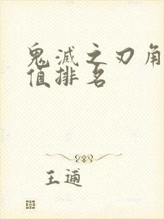 鬼灭之刃角色颜值排名封面