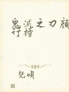 鬼灭之刃颜值排行榜封面