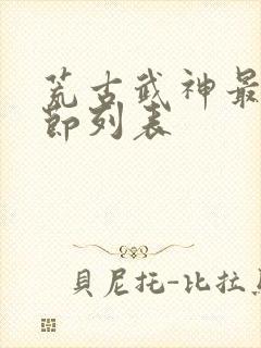 荒古武神最新章节列表封面