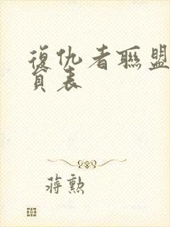 复仇者联盟1演员表封面