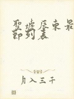 圣墟辰东最新章节列表