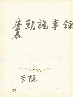 唐朝诡事录配音表