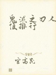 鬼灭之刃人物颜值排行