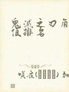 鬼灭之刃角色颜值排名封面