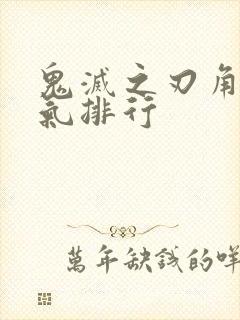 鬼灭之刃角色人气排行封面