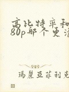 高比特率和1080p哪个更清晰