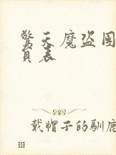 惊天魔盗团2演员表