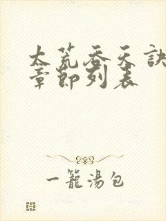 太荒吞天诀最新章节列表