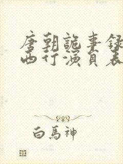 唐朝诡事录2·西行演员表