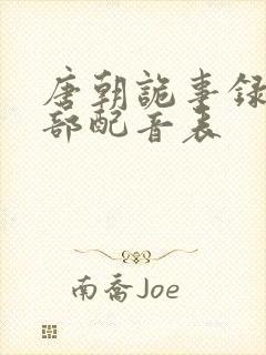 唐朝诡事录3全部配音表封面