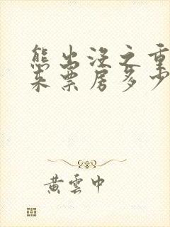 熊出没之重启未来票房多少封面