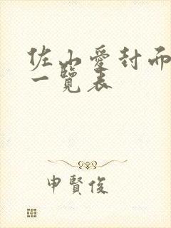 佐山爱封面番号一览表